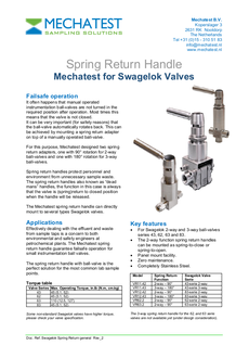 Spring return handles Swagelok Fitok and Hoke ball valves - Mechatest
