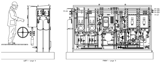 Mechatest Analyser System Integration